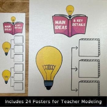 Close Reading Comprehension Reading Skill Bookmarks, Posters and Google Slides, image 4