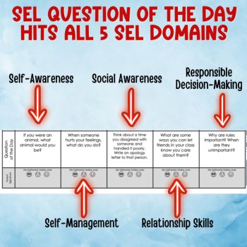 Yearlong AVID Student Planner with SEL Question of the Day, Weekly Affirmations, image 3