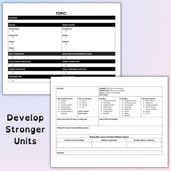 Editable ELA Unit & Lesson Planning Templates (For Google Docs), image 2