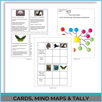 Endangered Animals Research | Nonfiction | Biomimicry Design Project | Activity, image 4