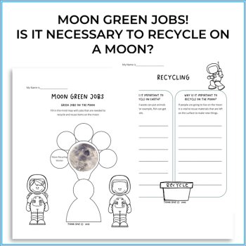 Moon Settlement Design Project | Recycling, Solar Power & Engineering, image 3