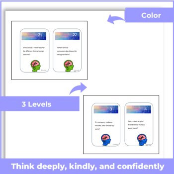 AI Impact & Discussion Task Cards | Critical Thinking, Digital Citizenship, image 3