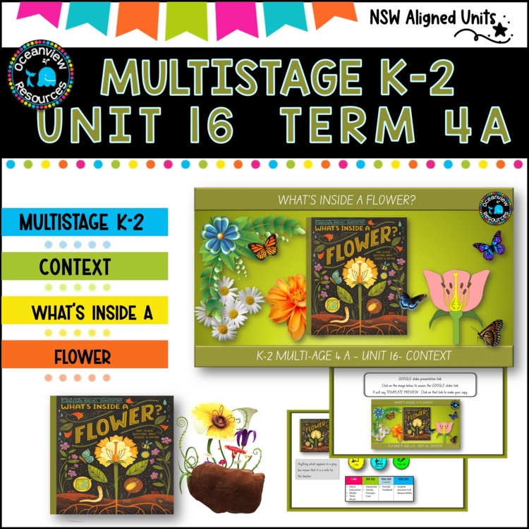 WHAT'S INSIDE THE FLOWER Multi-Stage K-2 Unit 16 comp B ENGLISH TERM 4B NSW DET