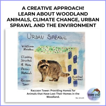 Explore Woodland Animals | Climate Change and Environment | Design Home, image 2