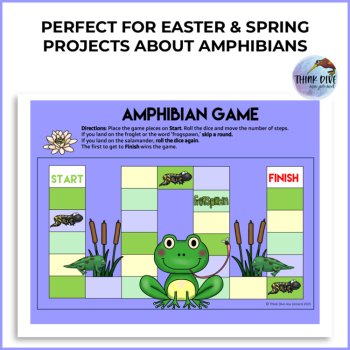 Engaging and Inspiring Animal Board Game | Explore Amphibians with SCOOT Cards, image 2