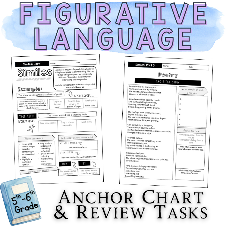 Figurative Language Anchor Chart Examples Review Tasks 5th 6th 7th Grade ELA
