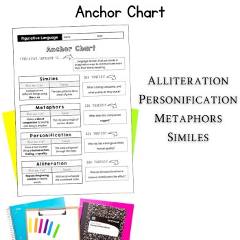 Figurative Language Anchor Chart Examples Review Tasks 5th 6th 7th Grade ELA, image 2