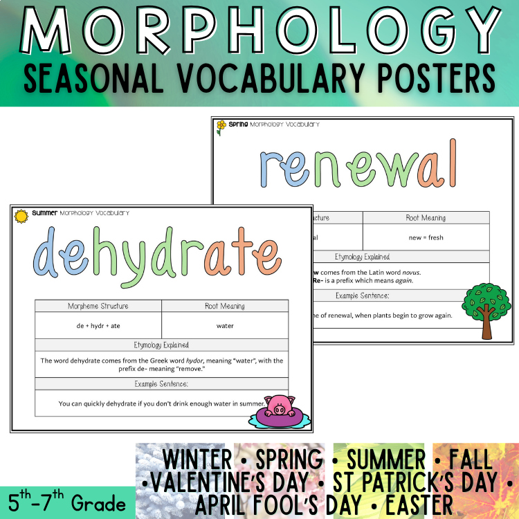 Morphology Notebook Poster Vocabulary Word Wall 6th 7th Grade Science of Reading