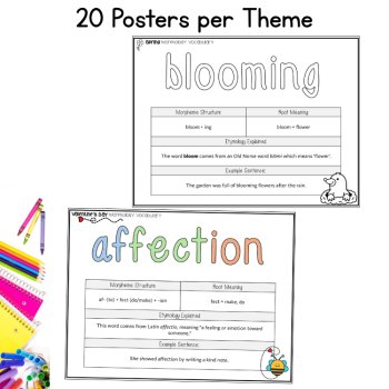 Morphology Notebook Poster Vocabulary Word Wall 6th 7th Grade Science of Reading, image 2