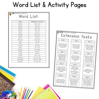Morphology Notebook Poster Vocabulary Word Wall 6th 7th Grade Science of Reading, image 4