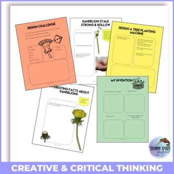Dandelion Life Cycle Biomimicry Project | Nature-Inspired Design Activities, image 4