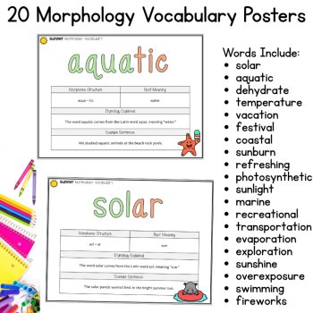 Summer ELA Vocabulary Word Study 6th 7th Grade Morphology Posters Middle School, image 2