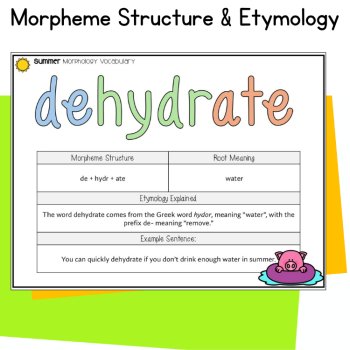 Summer ELA Vocabulary Word Study 6th 7th Grade Morphology Posters Middle School, image 3