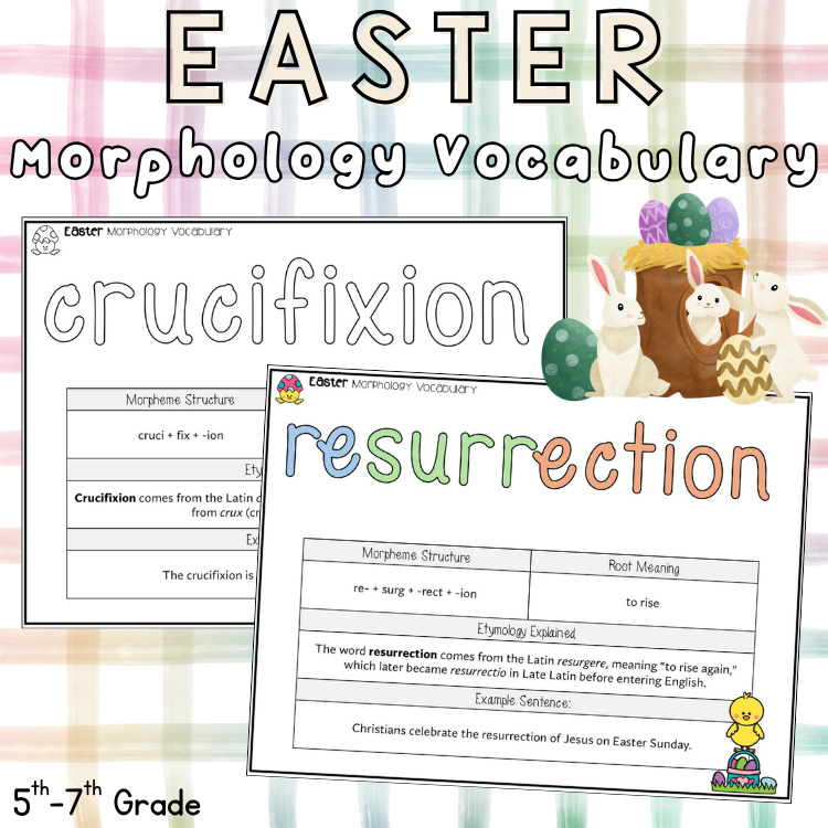 Easter Morphology Word Wall Vocabulary Posters 5th 6th 7th Grade Middle School