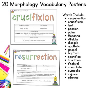 Easter Morphology Word Wall Vocabulary Posters 5th 6th 7th Grade Middle School, image 2