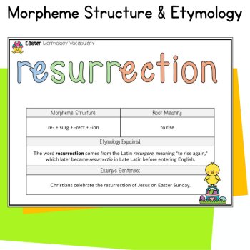 Easter Morphology Word Wall Vocabulary Posters 5th 6th 7th Grade Middle School, image 3