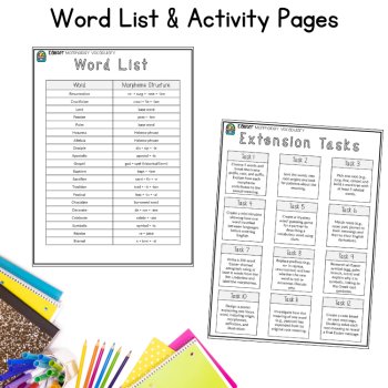 Easter Morphology Word Wall Vocabulary Posters 5th 6th 7th Grade Middle School, image 4