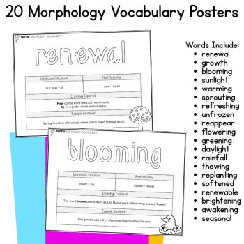 Spring Morphology Wall Posters Vocabulary Morphemes & Etymology 6th 7th Grade, image 2