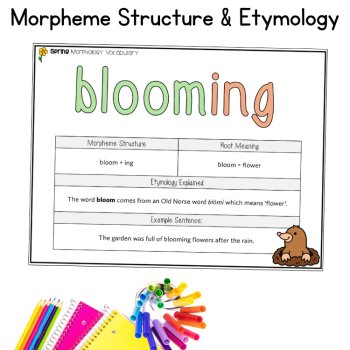 Spring Morphology Wall Posters Vocabulary Morphemes & Etymology 6th 7th Grade, image 3