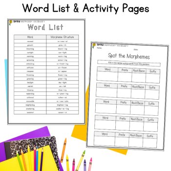 Spring Morphology Wall Posters Vocabulary Morphemes & Etymology 6th 7th Grade, image 4