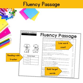 Suffix -ive Comic Story Fluency Passage 3rd 4th Grade Morphology Phonics Review, image 3