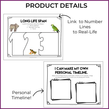 Improve Learning with Easy to Use Math Prompts Bundle | Life Span & Number Line, image 3