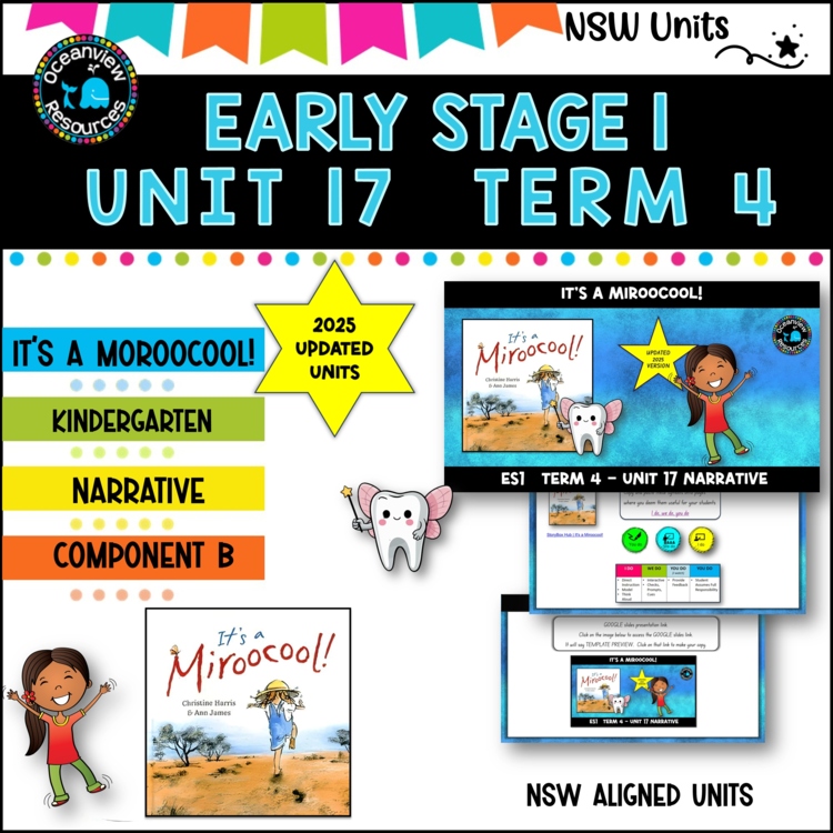 2025 updated IT'S A MIROOCOOL ! Unit 17,  ES1 Term 4NSW DET  Component B