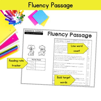 Vowel Team Decodables 2 Syllable Words Multisyllabic 4th Grade Comic Fun Reading, image 3