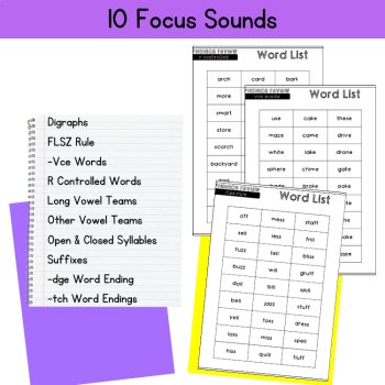 3rd 4th Grade Phonics Word Work Worksheets Reading Fluency Passages UFLI Packet, image 2