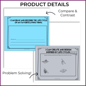 Engaging  Life Cycle Science Journal Prompts | Write Creative Nonfiction Stories, image 3