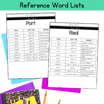 Base Words Matrix Morphology Unit 5th 6th Grade Word Study Matrices Worksheets, image 4