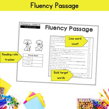 Phonics Review Packet 3rd Grade Diphthong Comic Multisyllabic Words Activities, image 3