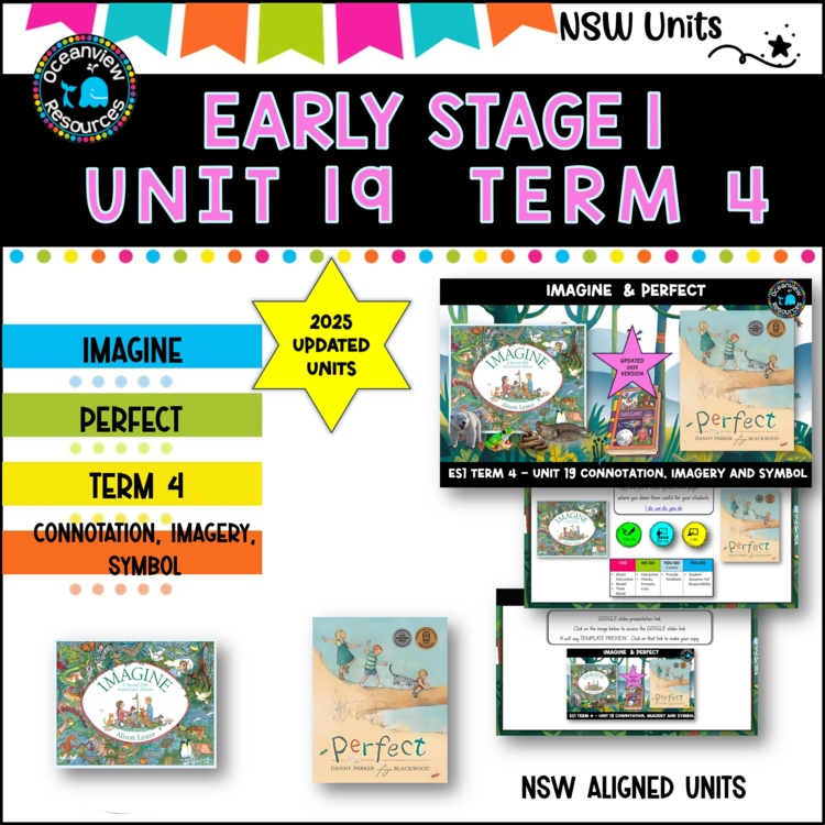 2022/25  update IMAGINE, PERFECT Unit 19, unit ES1 Term 4, NSW DET  Component B