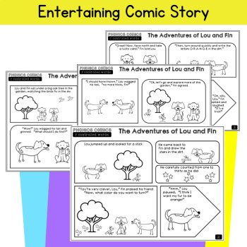 Phonics Comic UFLI Grade 3 4th Bossy Vocalic R Controlled Short Reading Passage, image 2