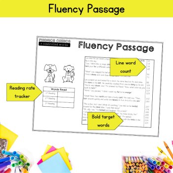 Phonics Comic UFLI Grade 3 4th Bossy Vocalic R Controlled Short Reading Passage, image 3