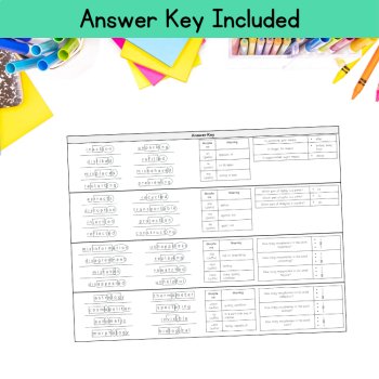 Root Word Assessment Study Building Prefixes Suffixes Affixes 5th 6th 7th Grade, image 4
