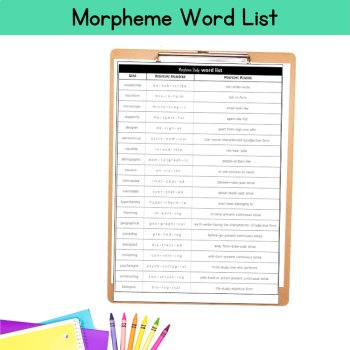 Morphology Middle School Short Reading Passage 5th Grade Multisyllabic Words, image 4