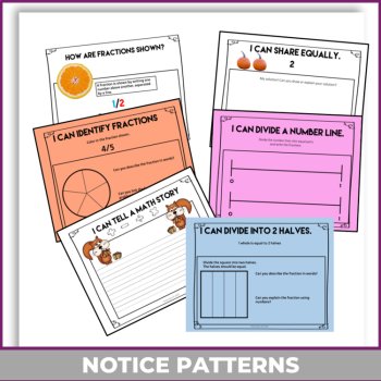 Inspiring Math Journal Prompts Bundle | Multiplication & Fraction Stories, image 4
