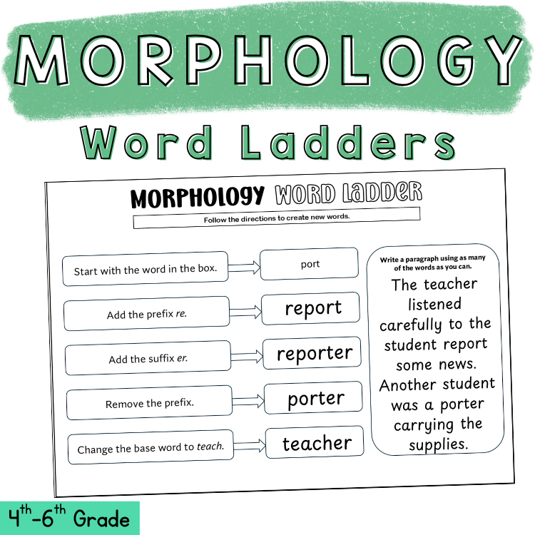 Word Ladders 5th 6th Grade Morphology Morpheme Language Arts Vocabulary Activity