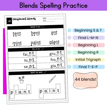 Digraph Trigraph Consonant Blends Review Worksheet Spelling Review 2nd 3rd Grade, image 2
