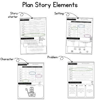 Fun Story Elements Writing Packet 4th 5th 6th Grade ELA Sub Creative Activities, image 2