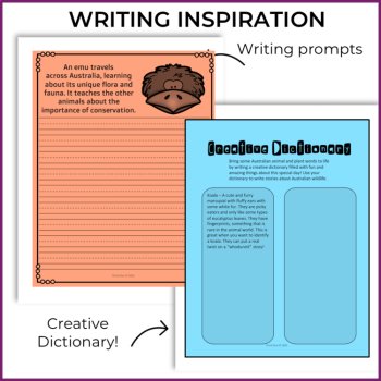 Engaging Australia Writing Prompts | Unique Creative Dictionary, image 3