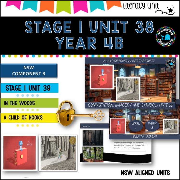 NSW DET Stage 1 English Unit 38  INTO THE FOREST Component B TERM 4B