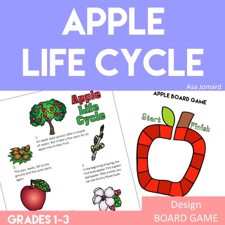 Inspiring Apple Life Cycle Activities | Engaging Design a Board Game Project
