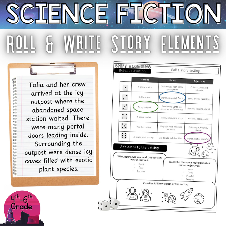 SciFi Independent Writing Activity Engaging Story Planning Worksheet 5th 6th