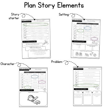 SciFi Independent Writing Activity Engaging Story Planning Worksheet 5th 6th, image 2