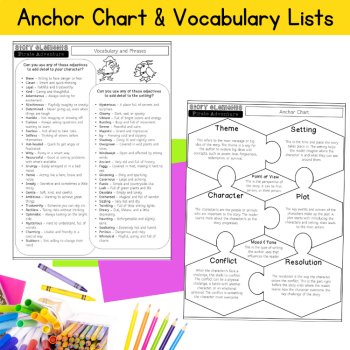 Pirate Adventure Narrative Story Writing Literacy Fiction Activity 4th 5th Grade, image 3