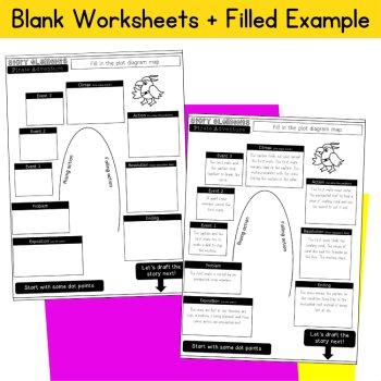 Pirate Adventure Narrative Story Writing Literacy Fiction Activity 4th 5th Grade, image 4