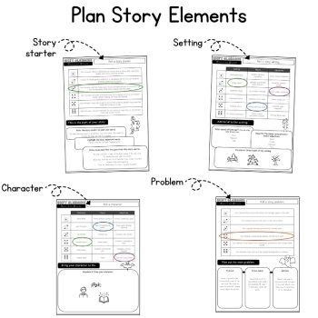 Halloween Roll & Write Engaging 4th 5th Grade Character Setting Plot Story Arc, image 2