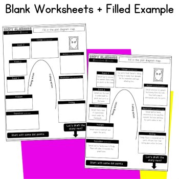 Halloween Roll & Write Engaging 4th 5th Grade Character Setting Plot Story Arc, image 4